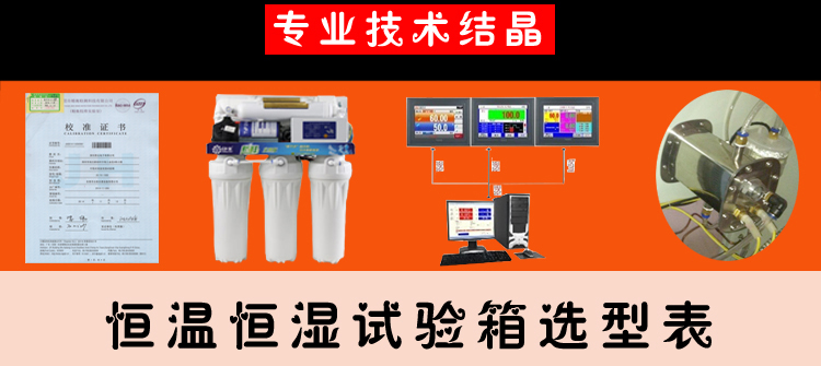 專業(yè)技術(shù)展示