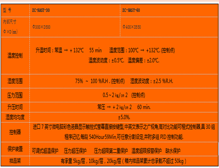 hast試驗(yàn)箱選型表