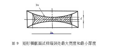 矩形橫截面試驗縮頸處寬度和最小厚度